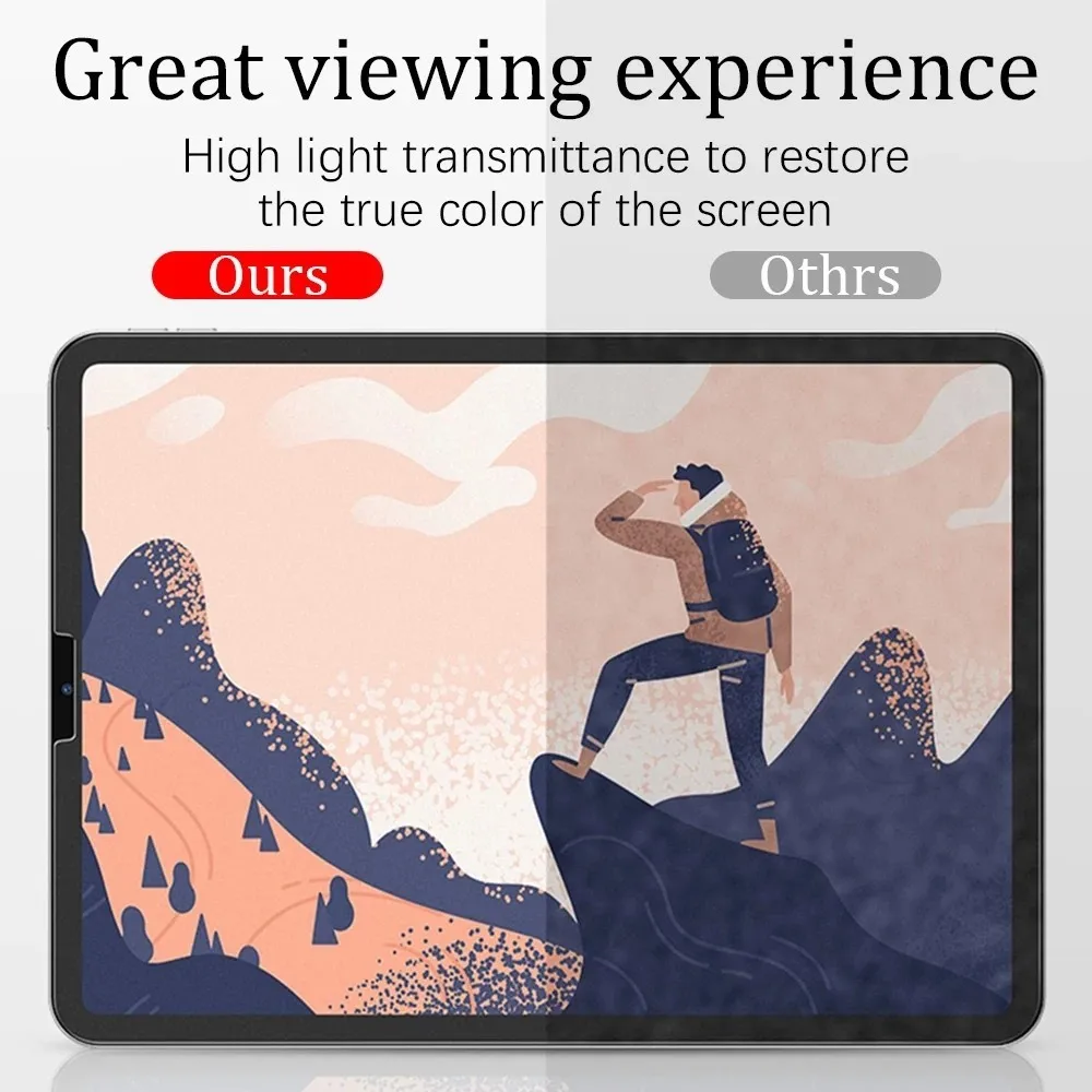 2 uds película de sensación de - Paper Feel Screen Film reseña y precio