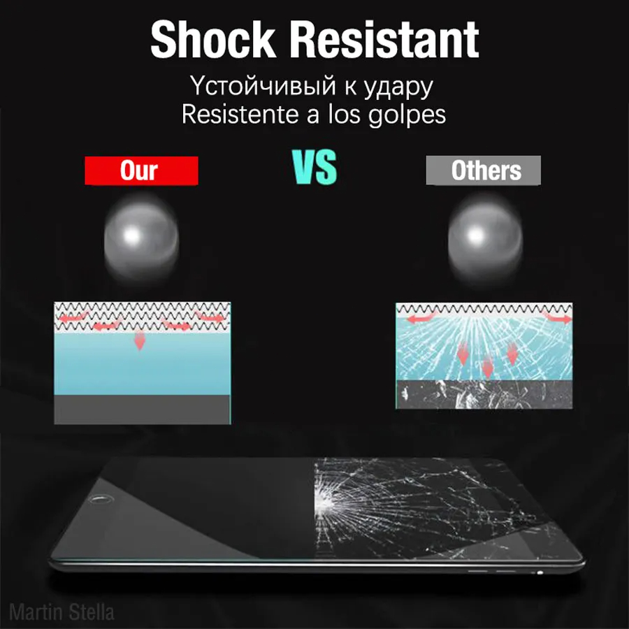 2 uds Protector de pantalla de - Lenovo Tablet Keyboard Accessories reseña y precio