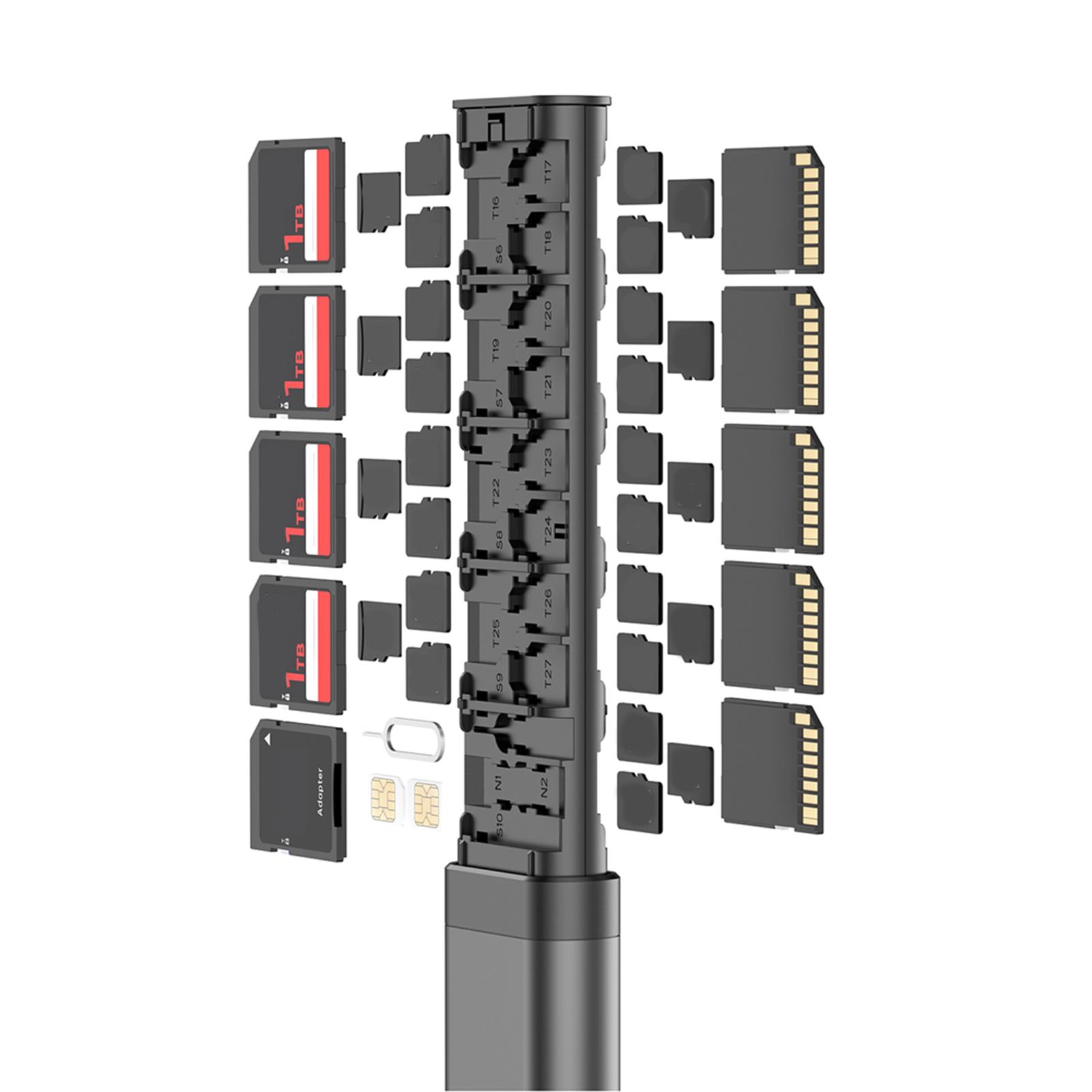 BUDI-Adaptador de Cable multif - Iphone Tablet Accessories reseña y precio