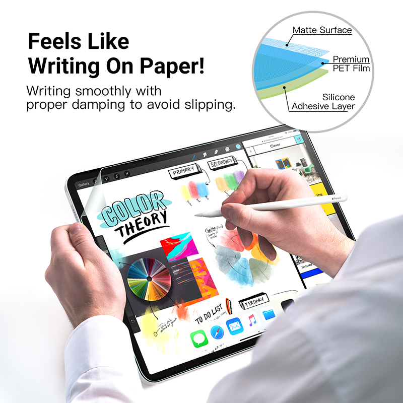 3 uds Protector de pantalla co - Paper Feel Screen Film reseña y precio