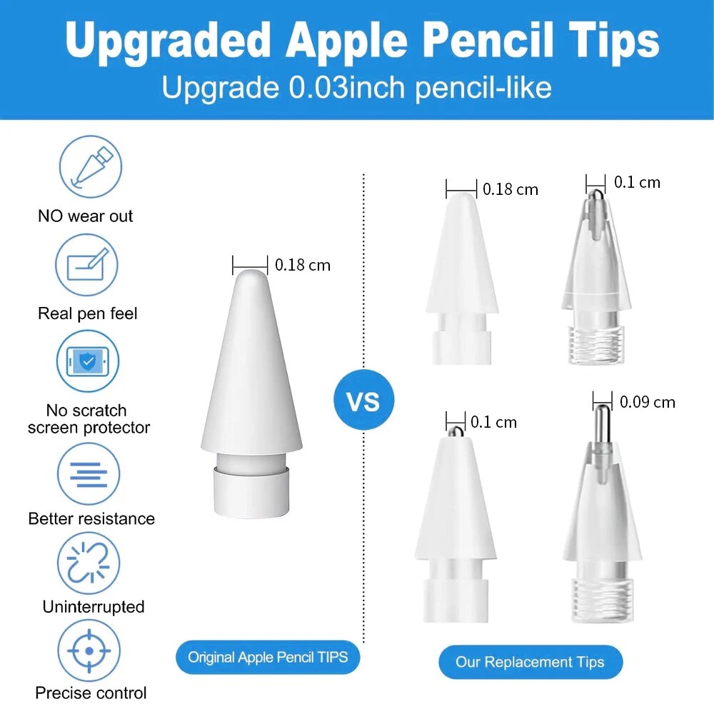 Para Apple Pencil Pen Estuche  - Iphone Tablet Accessories reseña y precio