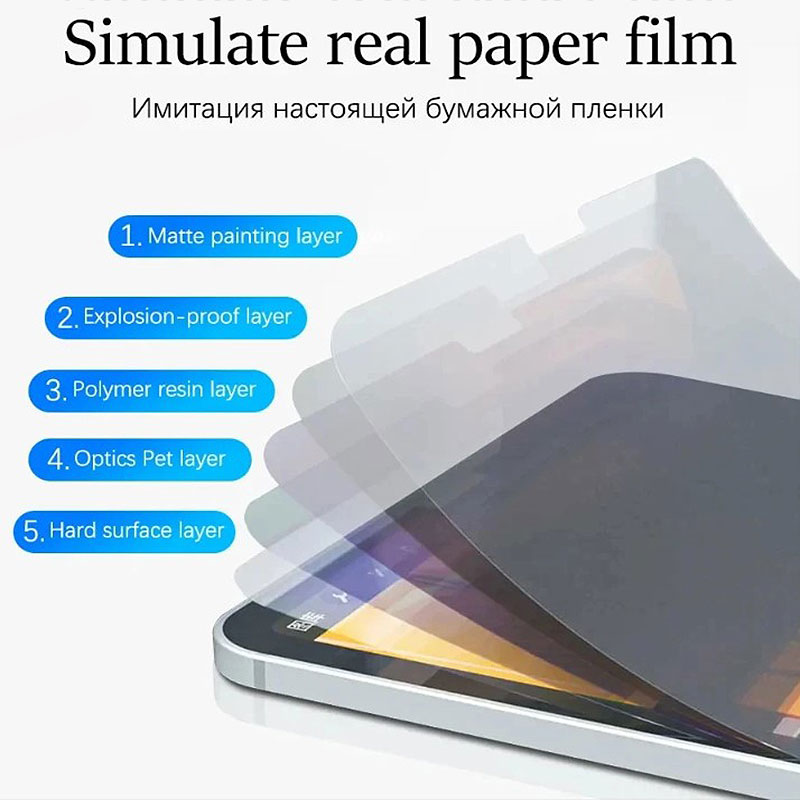 Película de sensación de papel - Paper Feel Screen Film reseña y precio
